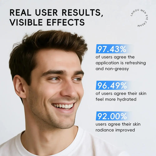 Laikou Men's 3D Rollerball Eye Cream — 20g